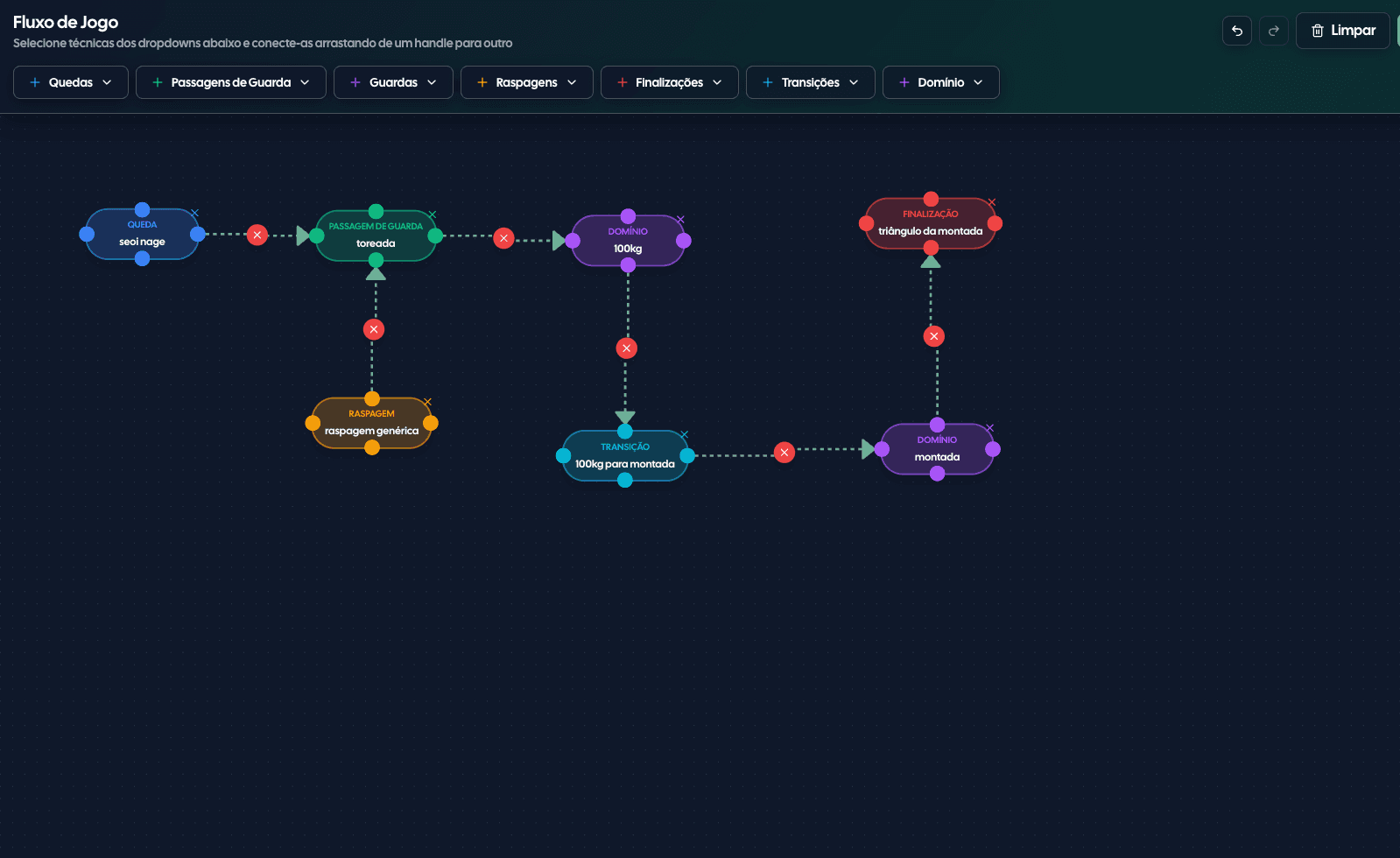 Game Flow BJJ Space - Fluxos visuais conectando técnicas de forma intuitiva com sequências estratégicas gráficas e interativas